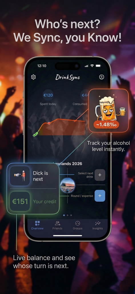 DrinkSync! - Interfaz de la aplicación móvil DrinkSync que muestra el rastreador de rondas de bebidas y el monitor de contenido de alcohol en sangre.