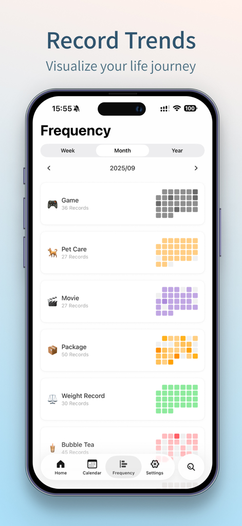 AnyLog - Life Tracker - AnyLog app frequency view showing heatmaps and trends for activities like pet care movie watching and weight records