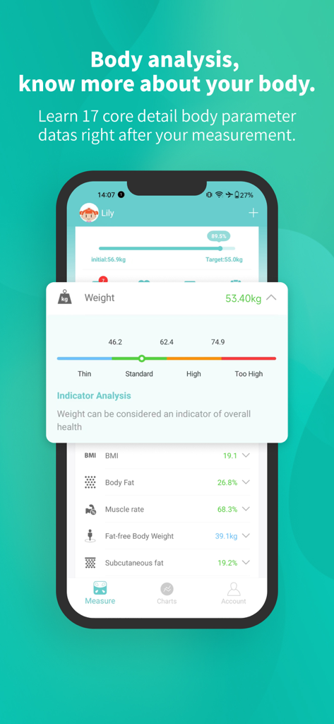 Fitdays app body analysis screen displaying health metrics like weight BMI and body fat percentage