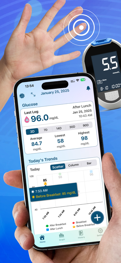 Un teléfono inteligente que muestra una aplicación de seguimiento de azúcar en sangre con registros de glucosa y gráficos de tendencias junto a un medidor de glucosa digital.