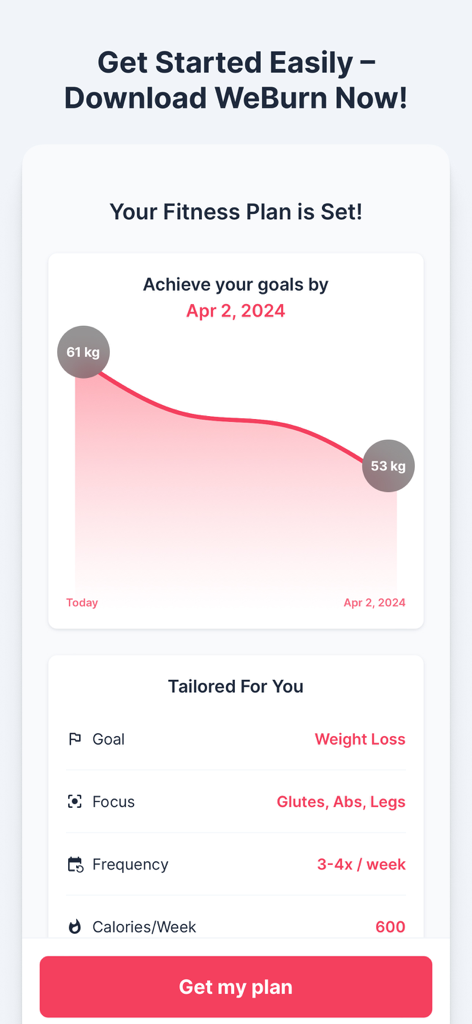 WeBurn: Home Workout for Women - Un resumen del plan de fitness personalizado para la pérdida de peso en la aplicación de entrenamiento WeBurn, que muestra un gráfico de progreso y el enfoque del entrenamiento.