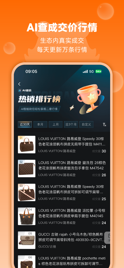 Bangbanghu app screen displaying a real-time sales ranking and AI price trends for luxury handbags