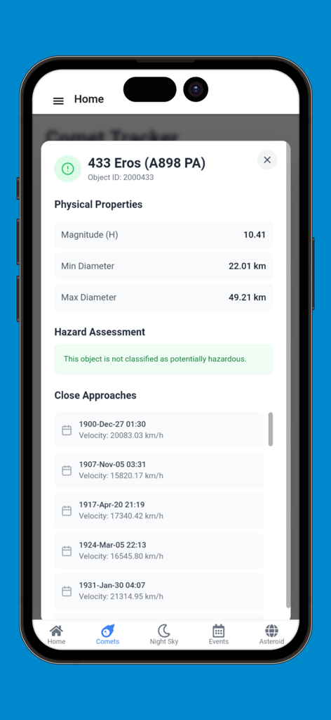 Comet Tracker App - Physical properties and hazard assessment for asteroid 433 Eros in the Comet Tracker app