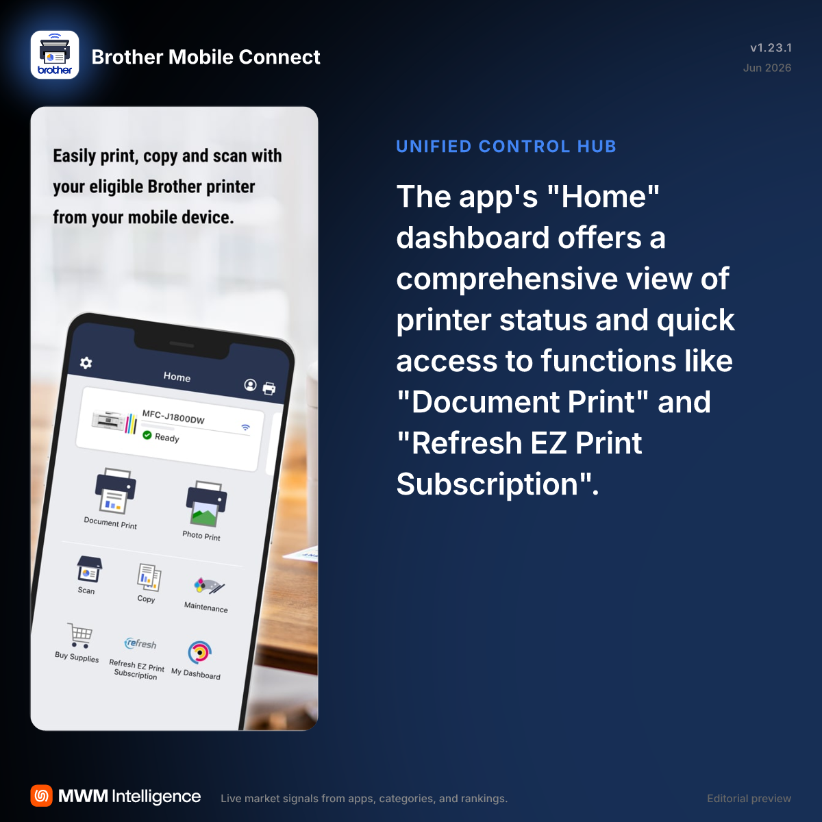Brother Mobile Connect - Utilities App | MWM
