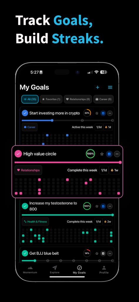 Momentum AI - Goal Tracker - Productivity App | MWM