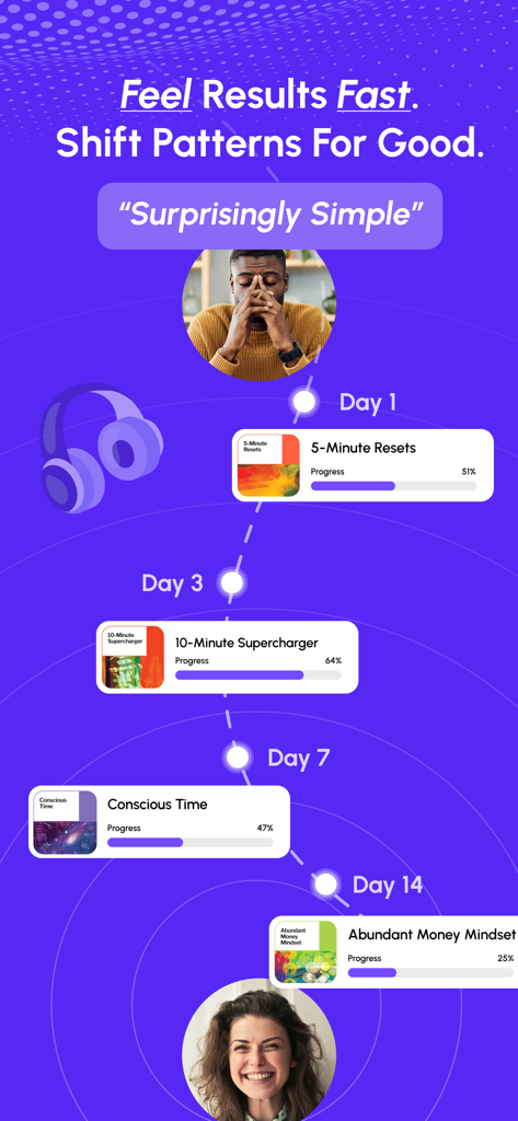 MINDTRX: Self Help & Mindset - Un mapa de ruta visual que muestra un viaje de transformación de mentalidad de 14 días con varias sesiones de coaching de audio.
