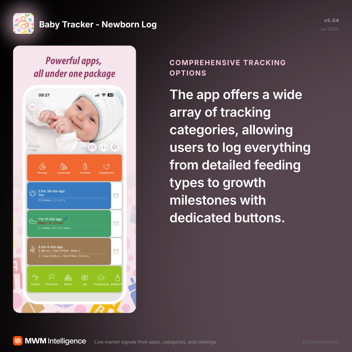 Baby Tracker - Newborn Log - Medical App | MWM