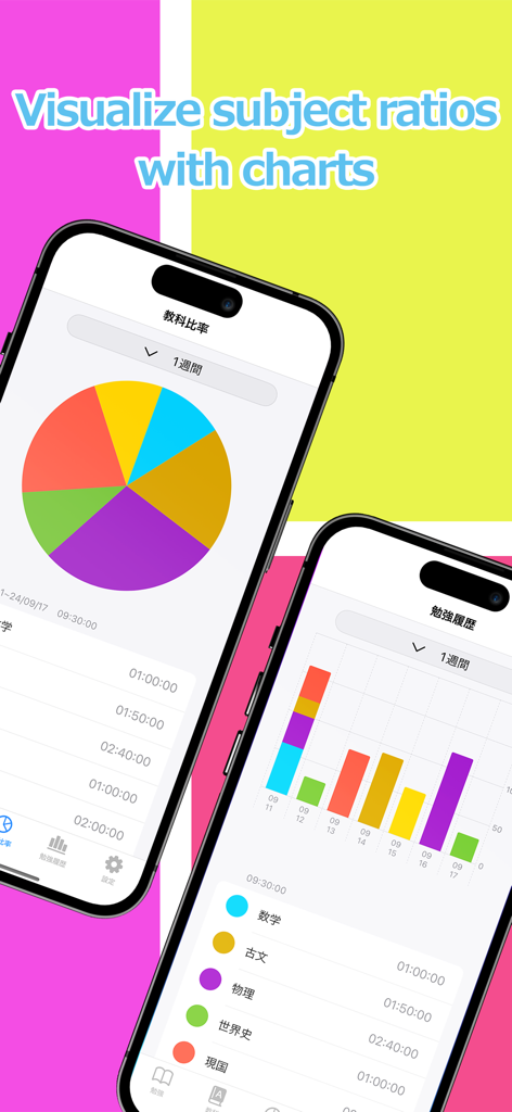 Study Time Record - Study Time Record app screens displaying a colorful pie chart and stacked bar graph for subject ratios and study history