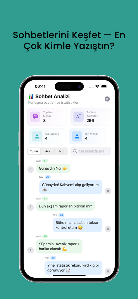Interfaz de la aplicación móvil Avenix que muestra análisis de chat y estadísticas de mensajes en un iPhone
