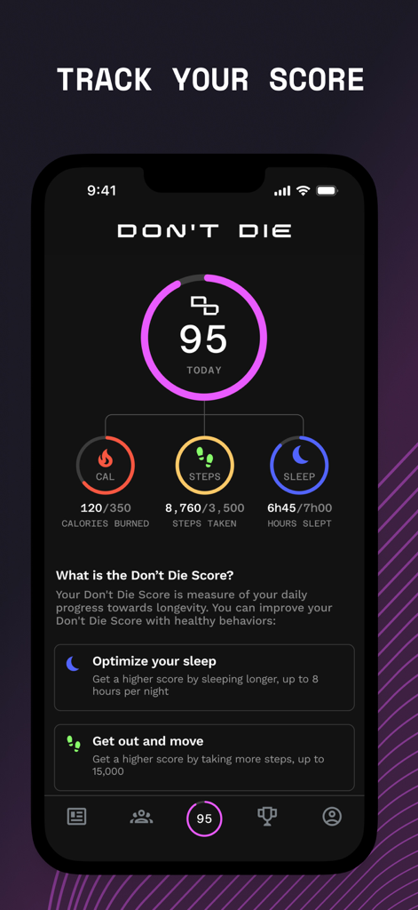 Don't Die - Bryan Johnson - Don't Die app interface showing a daily health score of 95 with metrics for calories steps and sleep.