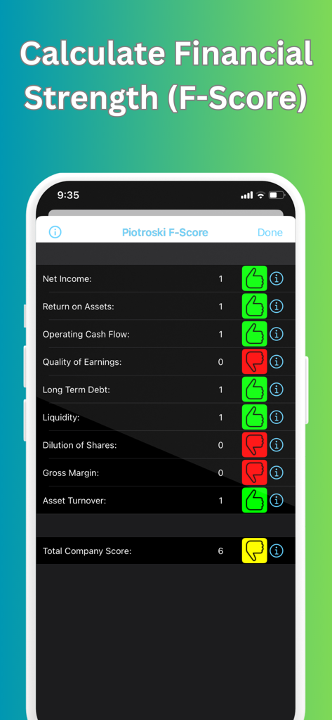 Company 360 - Piotroski F-Score calculation for company financial strength