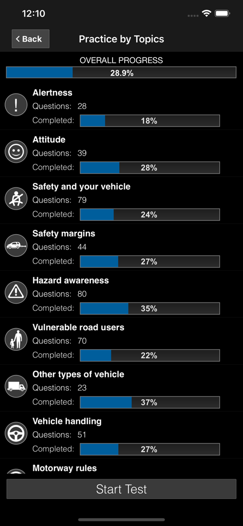A mobile app interface displaying a list of driving theory test topics with progress bars and completion percentages.