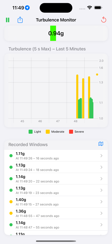Ride Reporter (Turbulence) - Interfaz de la aplicación Ride Reporter que muestra un gráfico en vivo de G-fuerza y una lista de eventos de turbulencia registrados con niveles de intensidad