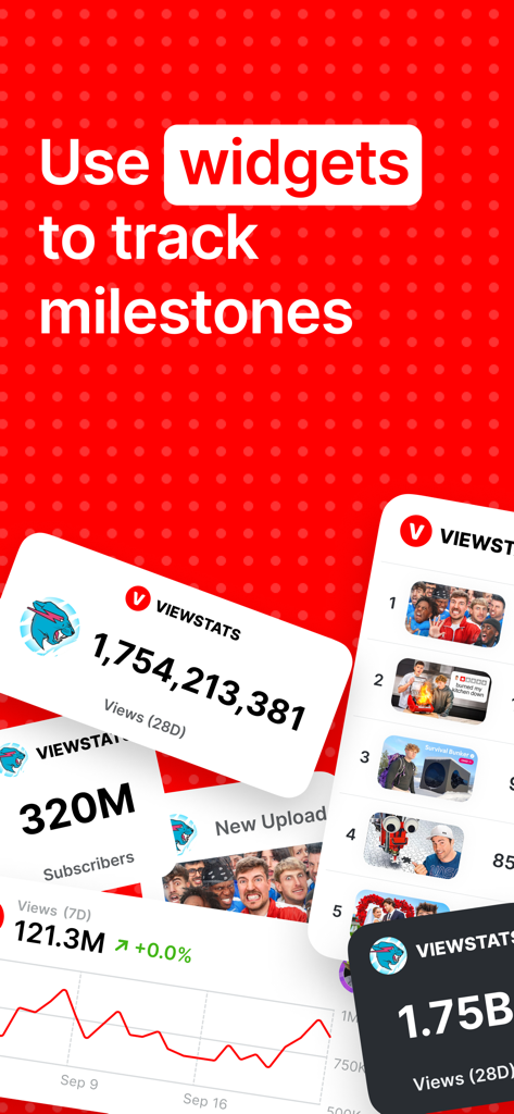 iOS widgets from the Viewstats app displaying real-time YouTube channel views and subscriber milestones.