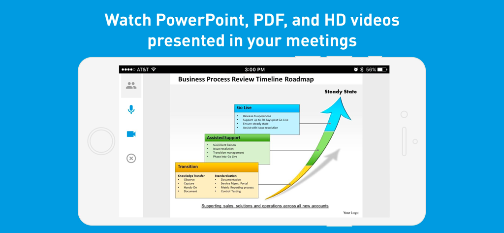 Un teléfono inteligente que muestra una presentación del roadmap de negocios dentro de la aplicación Webinars de Reuniones en Línea