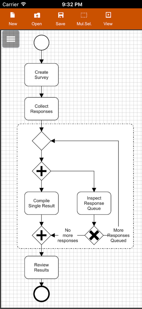 Un diagrama de proceso de negocio BPMN para la recolección de encuestas creado dentro de la interfaz de la aplicación móvil Flowdia