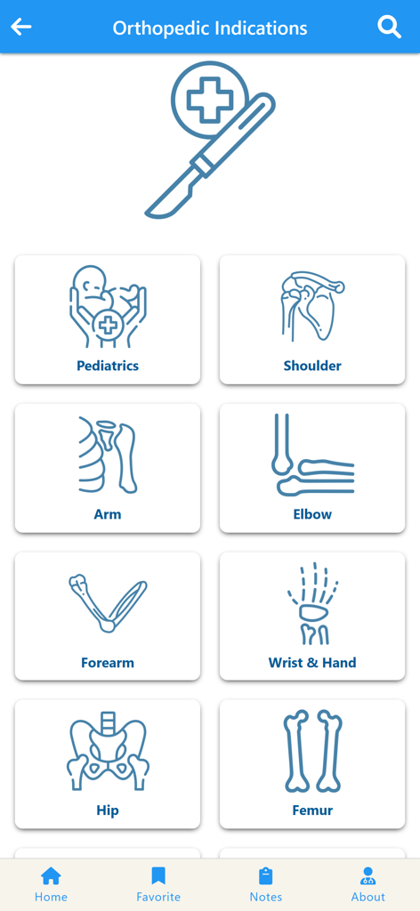 Menü für orthopädische Indikationen mit Kategorien für verschiedene Körperteile