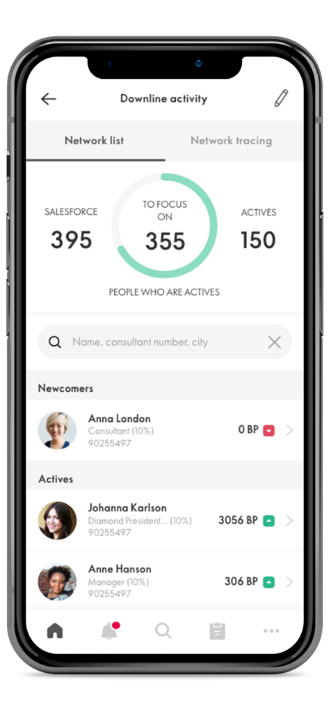 Oriflame Business - Oriflame Business app dashboard showing downline activity and team statistics