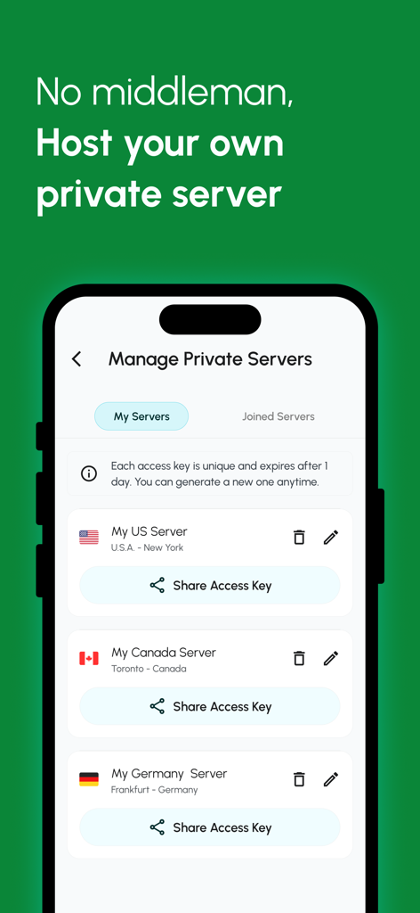 Lantern: Fast, Secure VPN - Interfaccia dell'app Lantern VPN per la gestione e la condivisione delle chiavi di accesso per server privati in varie località.