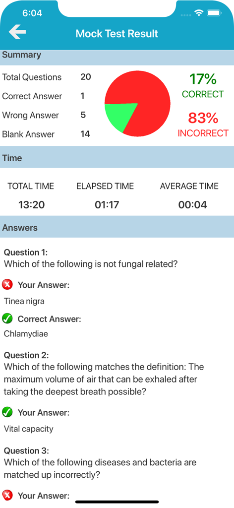 USMLE 1 Practice Questions - Tela detalhada de resultados de um teste simulado de prática USMLE Step 1 mostrando estatísticas de desempenho e revisão de questões