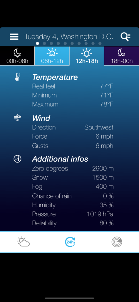 USA Wettervorhersage App Bildschirm mit detaillierten Metriken für Washington D.C. einschließlich Temperatur, Wind und Zuverlässigkeit