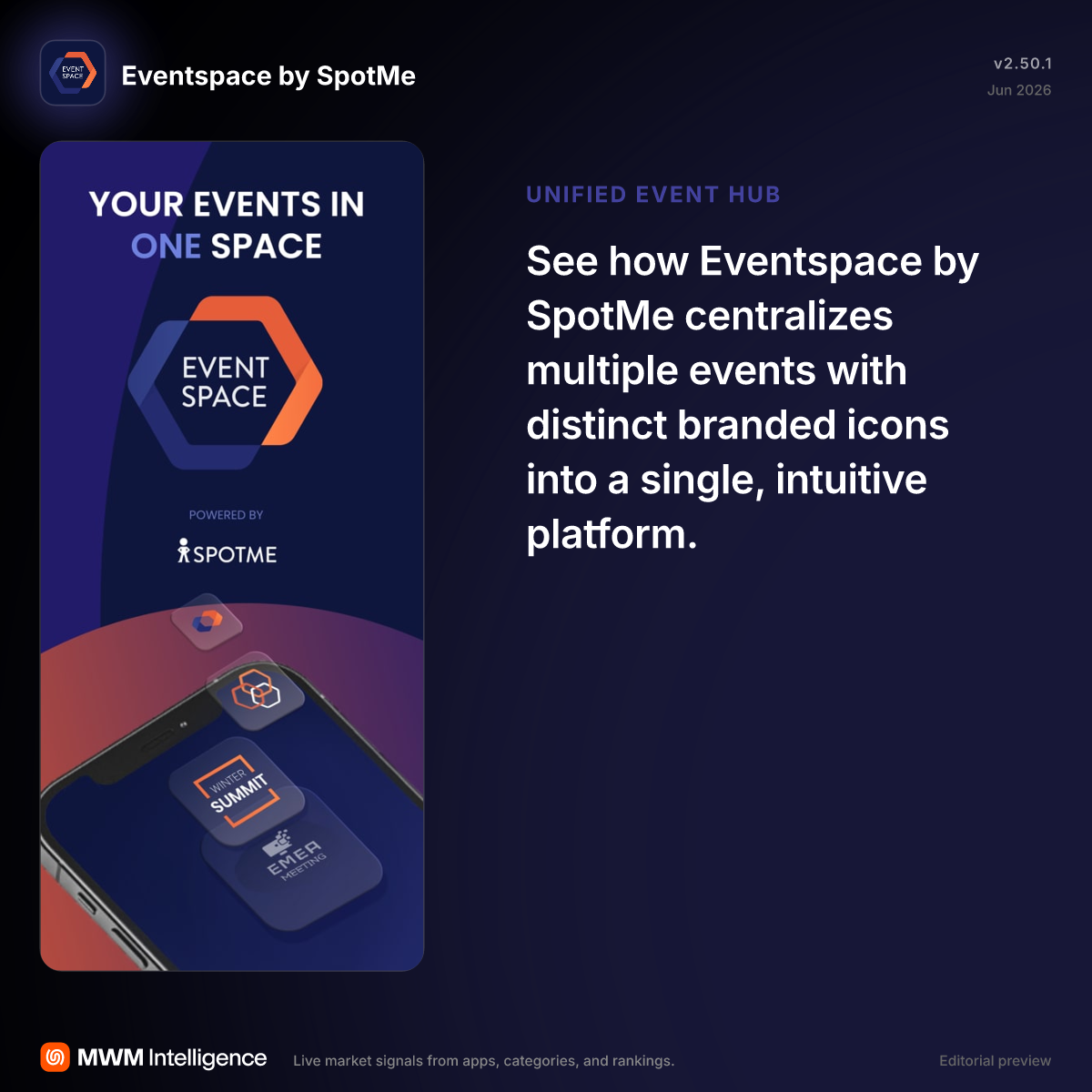 Eventspace by SpotMe - Business App | MWM