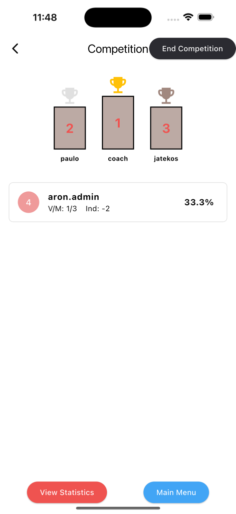 Clawer - Clawer app competition results screen showing a winner podium and player rankings