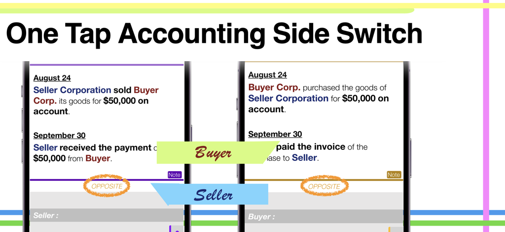Una comparación lado a lado de las vistas de transacciones de comprador y vendedor en la aplicación CPA Exam Prep