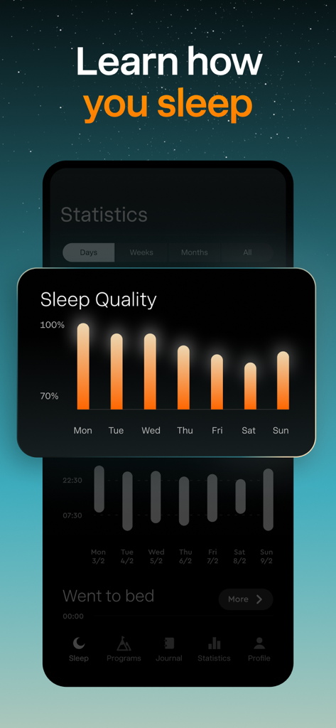 A bar chart displaying weekly sleep quality percentages within the Sleep Cycle app statistics interface.