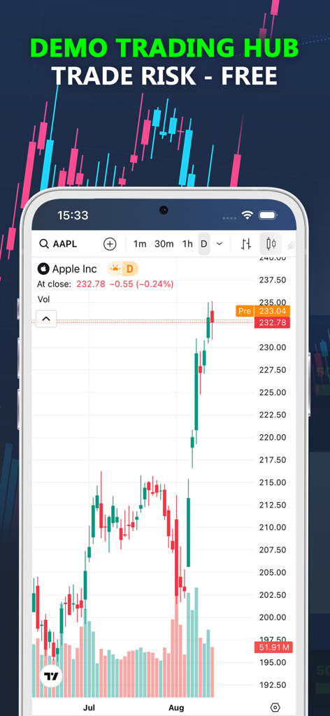 Demo Trading Hub - Interfaz de la aplicación Demo Trading Hub mostrando un gráfico de velas de acciones de Apple para practicar sin riesgos.