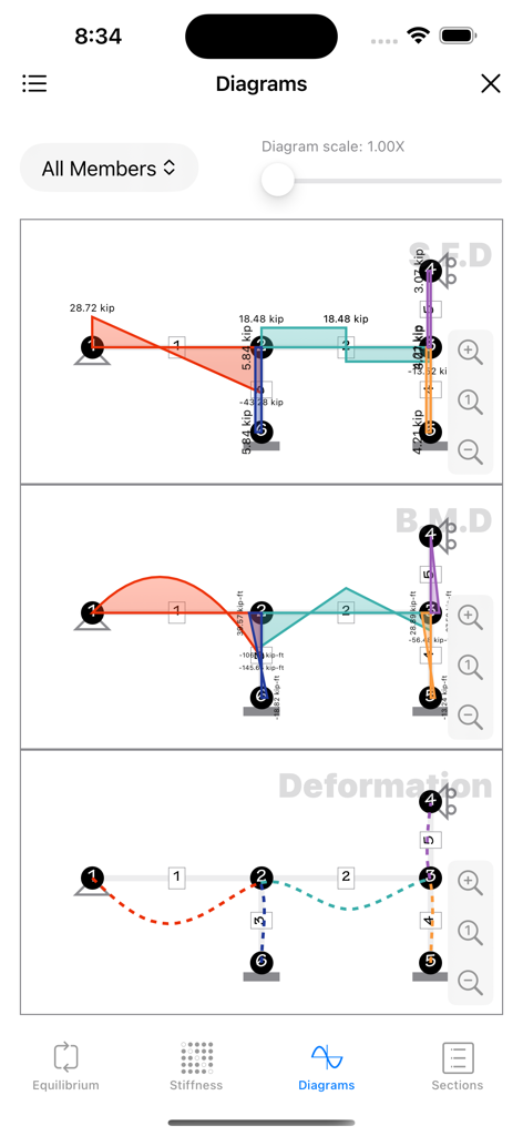A-Frame - A-Frame structural analysis showing SFD BMD and deformation diagrams