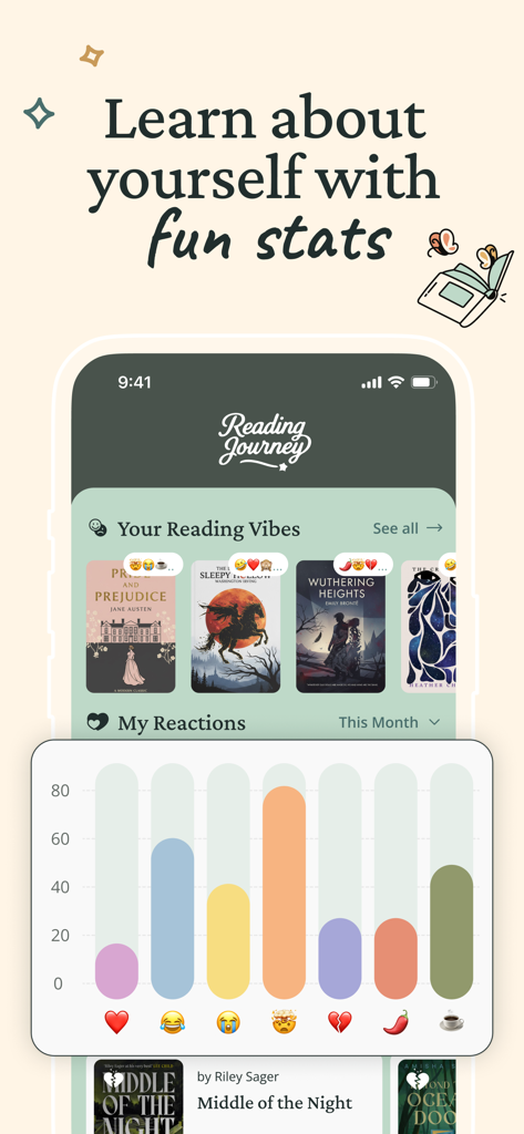 Reading Journey: Book Tracker - Una pantalla de una app móvil que muestra un gráfico de barras colorido de reacciones de lectura representadas por emojis y una galería de portadas de libros bajo el encabezado Reading Vibes.