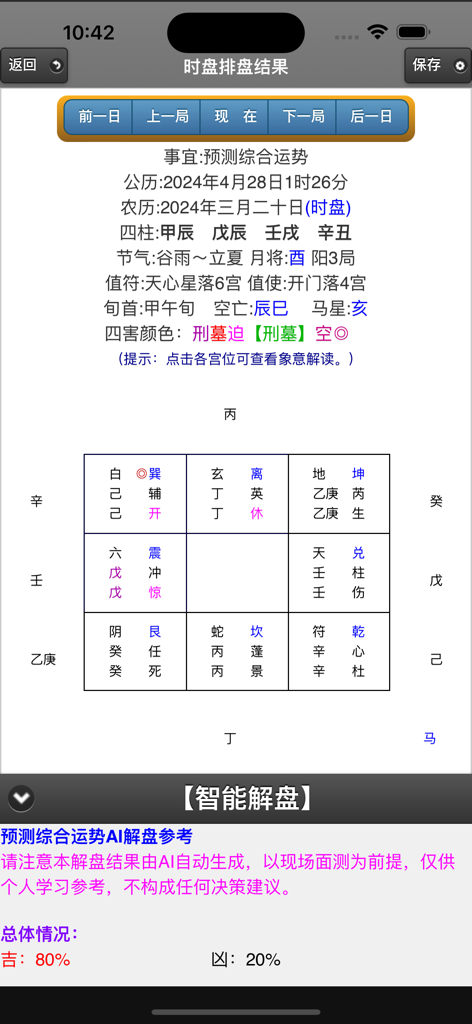 Grafico di divinazione cinese Qi Men Dun Jia con griglia dei Nove Palazzi e analisi della fortuna AI