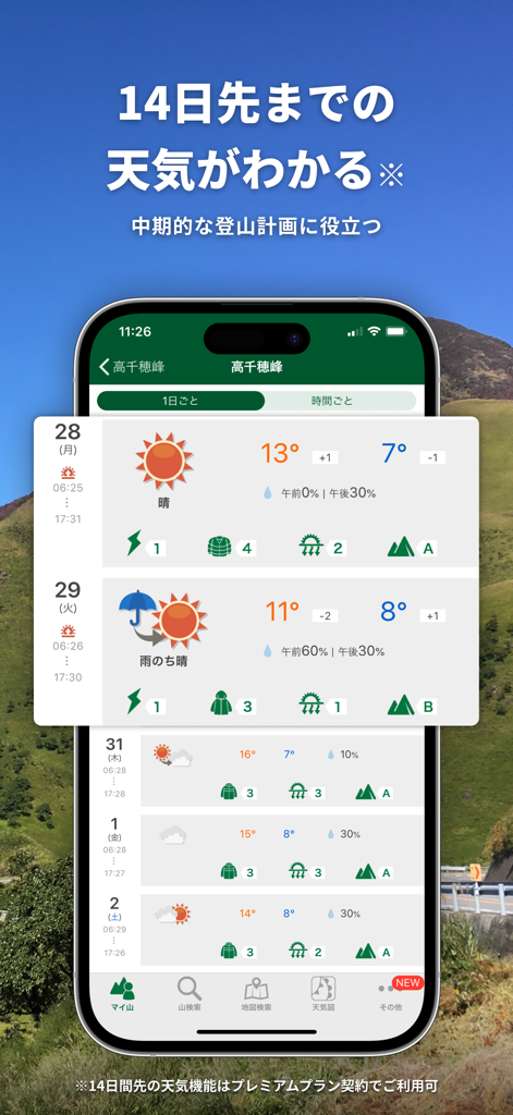 Smartphone screen displaying a detailed 14-day mountain weather forecast for hiking and climbing safety