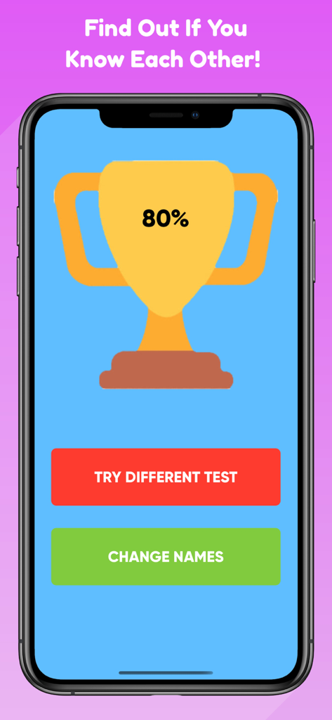 Do You Know Me? - Quiz Game - A quiz results screen showing an 80 percent score on a trophy.