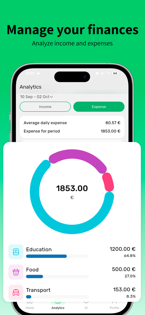 FinFlow: Money Manager - FinFlow app analytics screen showing a visual expense breakdown by category including education food and transport