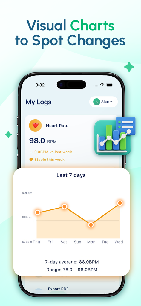 Body Temperature App Fever - Heart rate and body temperature tracking charts on a smartphone screen