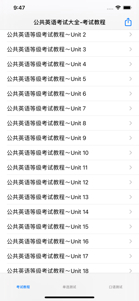 List of study units for the Public English Test System exam course