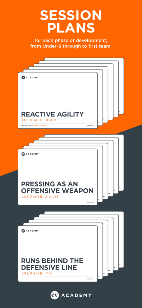 Football coaching session plans for different age groups from U8 to first team on CV Academy