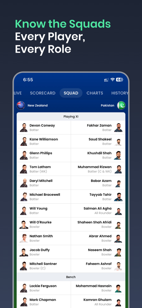 Cricket Fast Live Line - Cricket Fast Live Line app showing the playing XI and player roles for a New Zealand vs Pakistan match