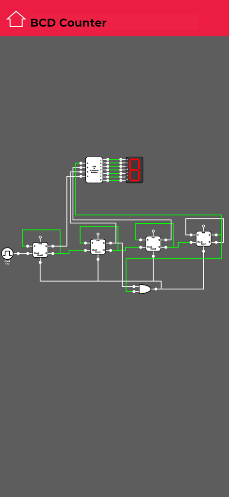フリップフロップと7セグメントディスプレイを備えたBCDカウンター回路シミュレーション。