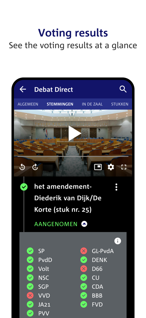 Debat Direct - Benutzeroberfläche der Debat-Direct-App mit Live-Abstimmungsergebnissen für einen niederländischen Parlamentszusatz mit Aufschlüsselung nach politischen Parteien.