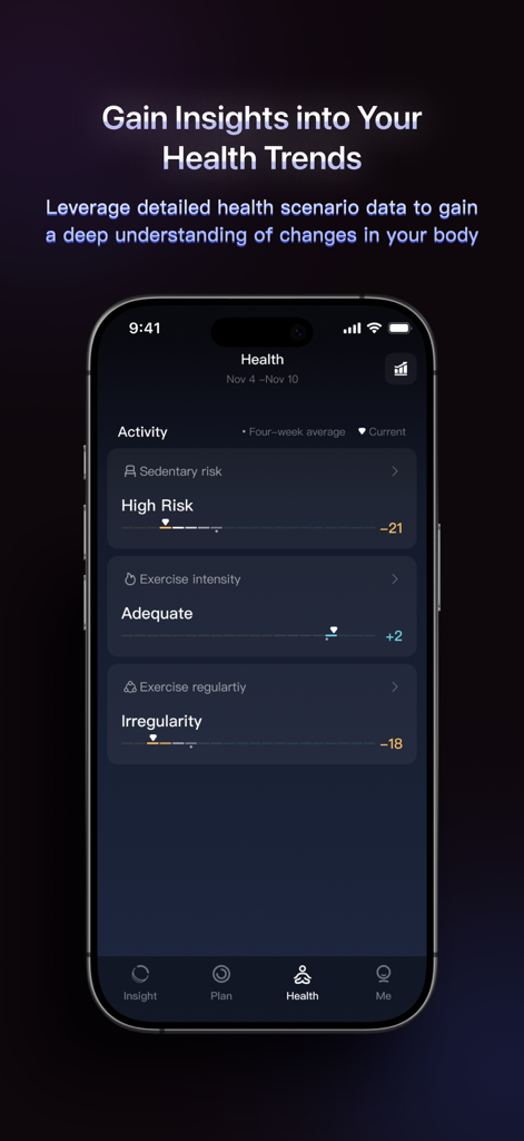 Painel do aplicativo RingConn mostrando insights de atividade, incluindo riscos de sedentarismo e tendências de intensidade de exercícios.