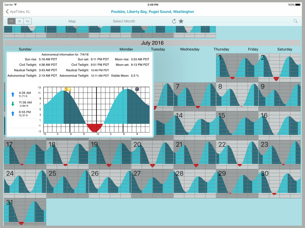 AyeTides XL - AyeTides XL iPad app showing a monthly tide calendar with astronomical data and daily tide graphs.