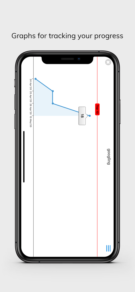 Um gráfico de linha no aplicativo SEO Edge mostrando o histórico de classificação do mecanismo de pesquisa e o progresso de uma palavra-chave ao longo do tempo.