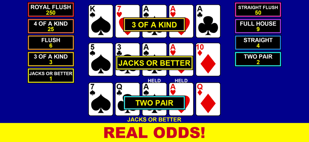 Video Poker - Casino Games - Multi-hand video poker interface displaying Jacks or Better hand results and real odds text