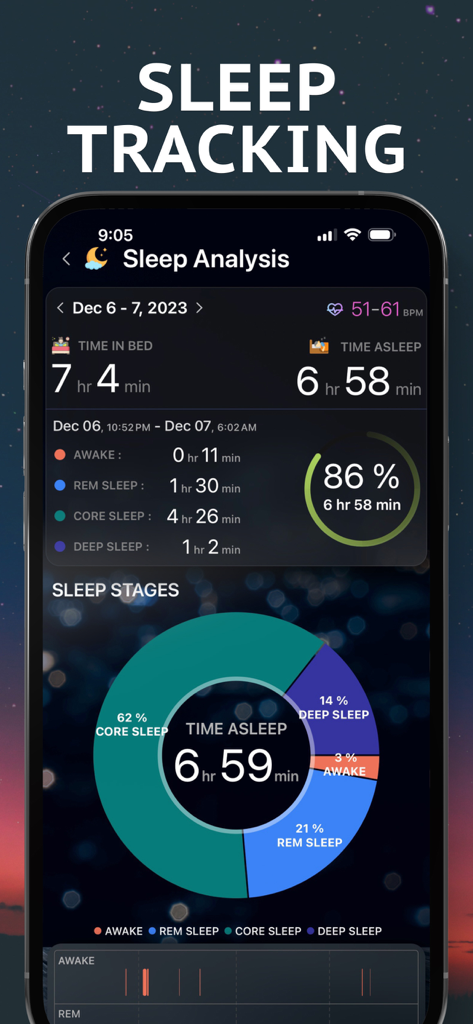 A screenshot of the Sleep Fan app showing a detailed sleep analysis report with time in bed, sleep stages chart, and heart rate data.