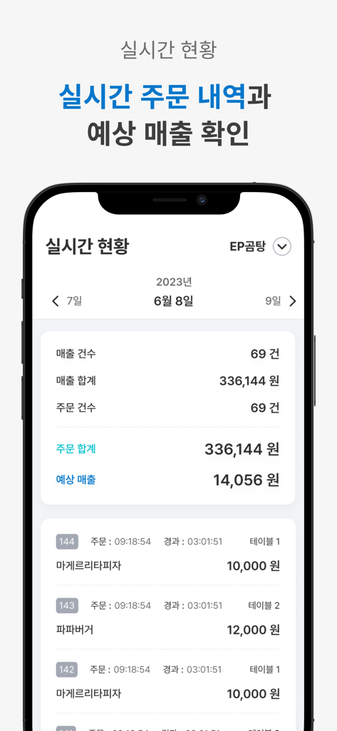 Dashboard dell'app EasyPOS Mobile Pro che mostra i dati di vendita del ristorante in tempo reale e la cronologia degli ordini