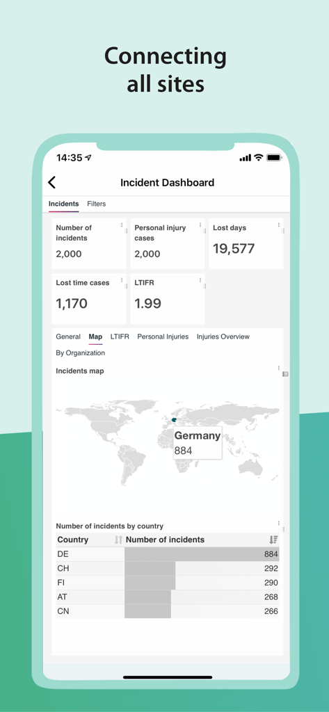 Ereignis-Dashboard der Quentic-App mit globalen Sicherheitskennzahlen und KPIs