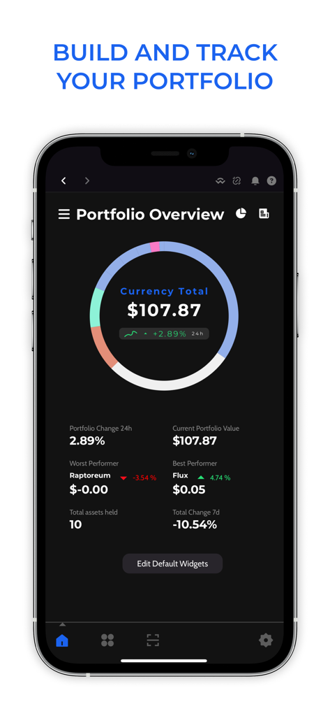 ZelCore - Aplicación móvil ZelCore mostrando una vista general detallada del portafolio de criptomonedas con el saldo total y métricas de rendimiento de activos